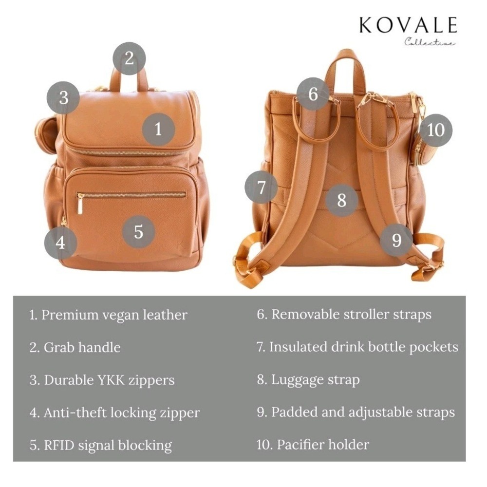 Kovale Collective Tan Vegan Leather Diaper Bag Backpack with 5 Accessories New - Picture 4 of 16